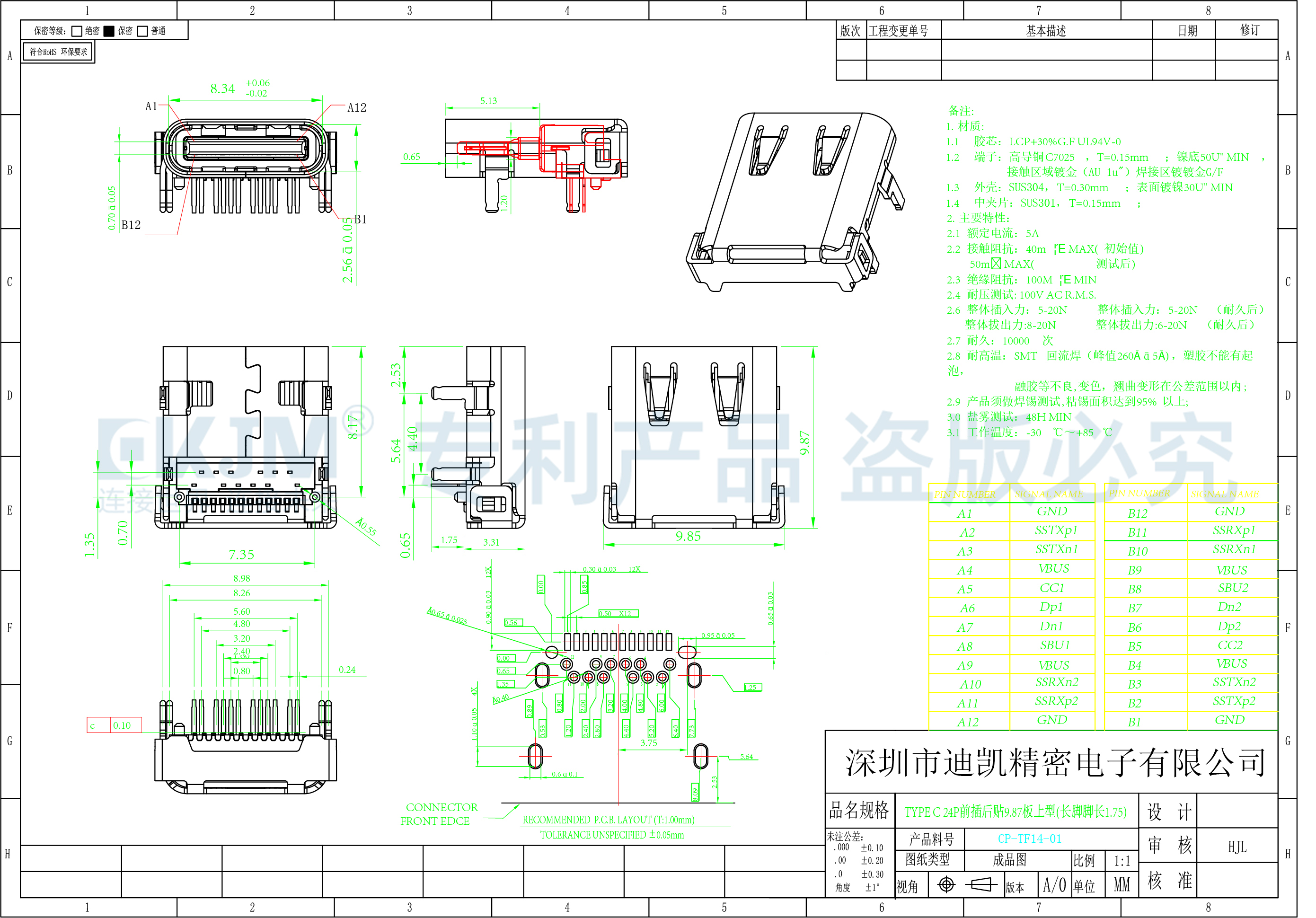 TYPE-C 24P 前插后贴